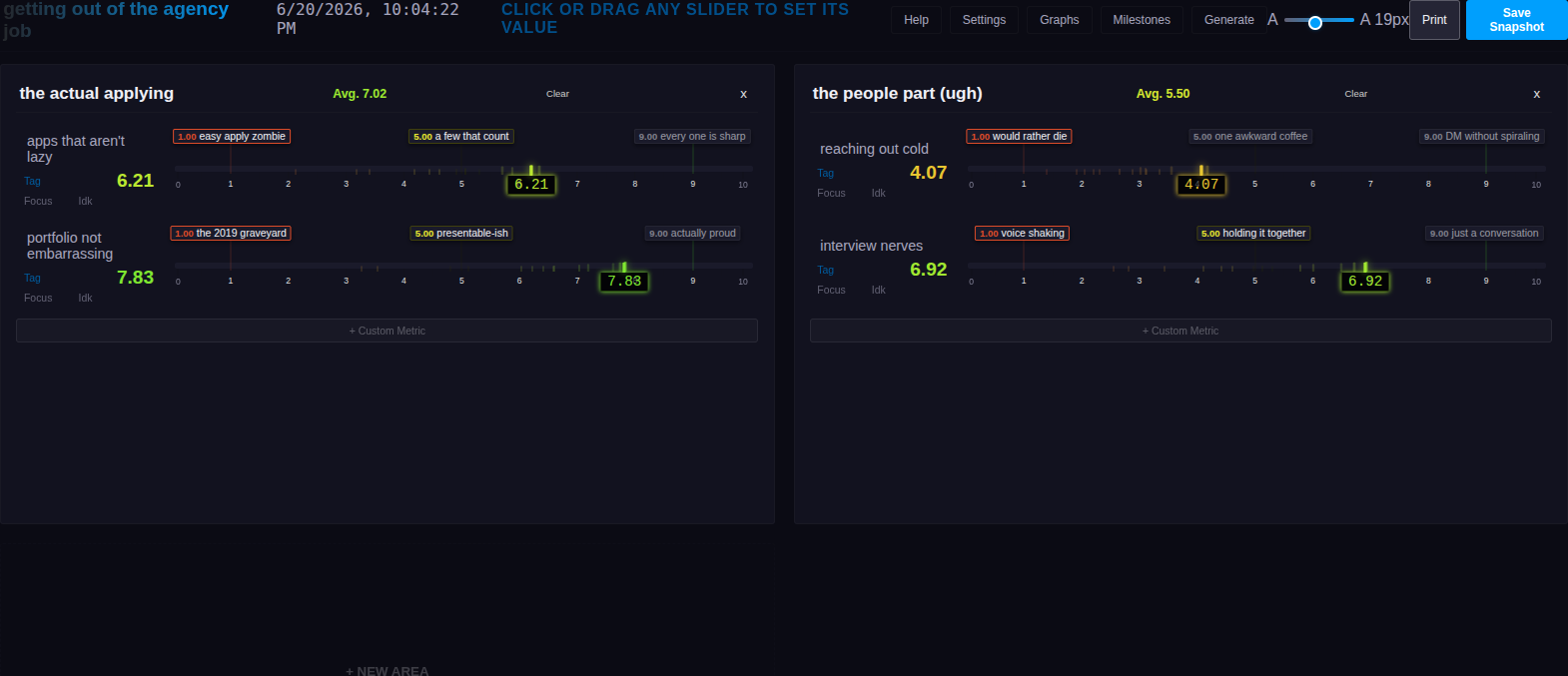 Personal goal metrics on labeled sliders in the tracker